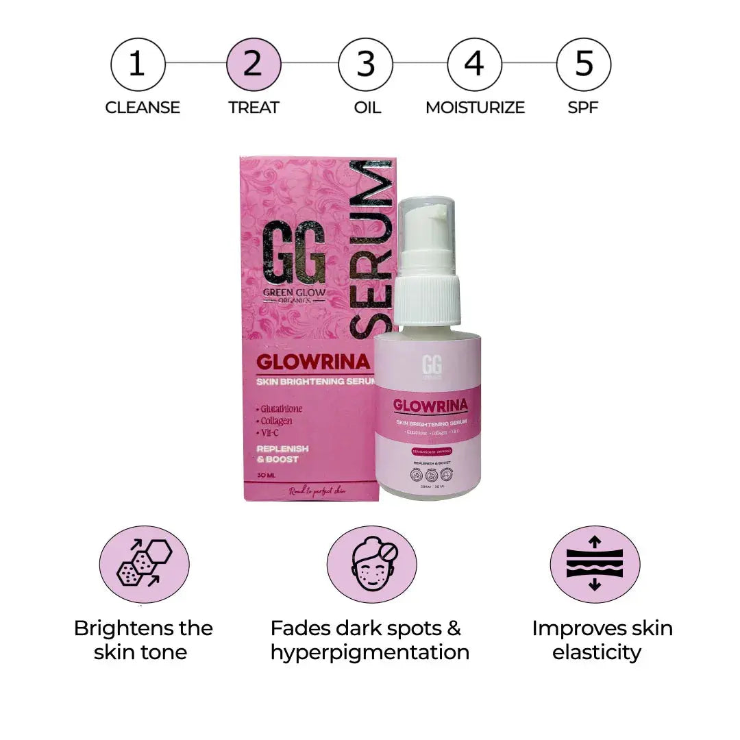 Glowrina | Serum | Rapid Glow | 30ml GG Organics