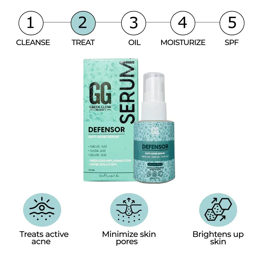 Defensor | Acne Treatment Serum | Salicylic Acid - Azelaic Acid & Glycolic Acid | 30ml GG Organics
