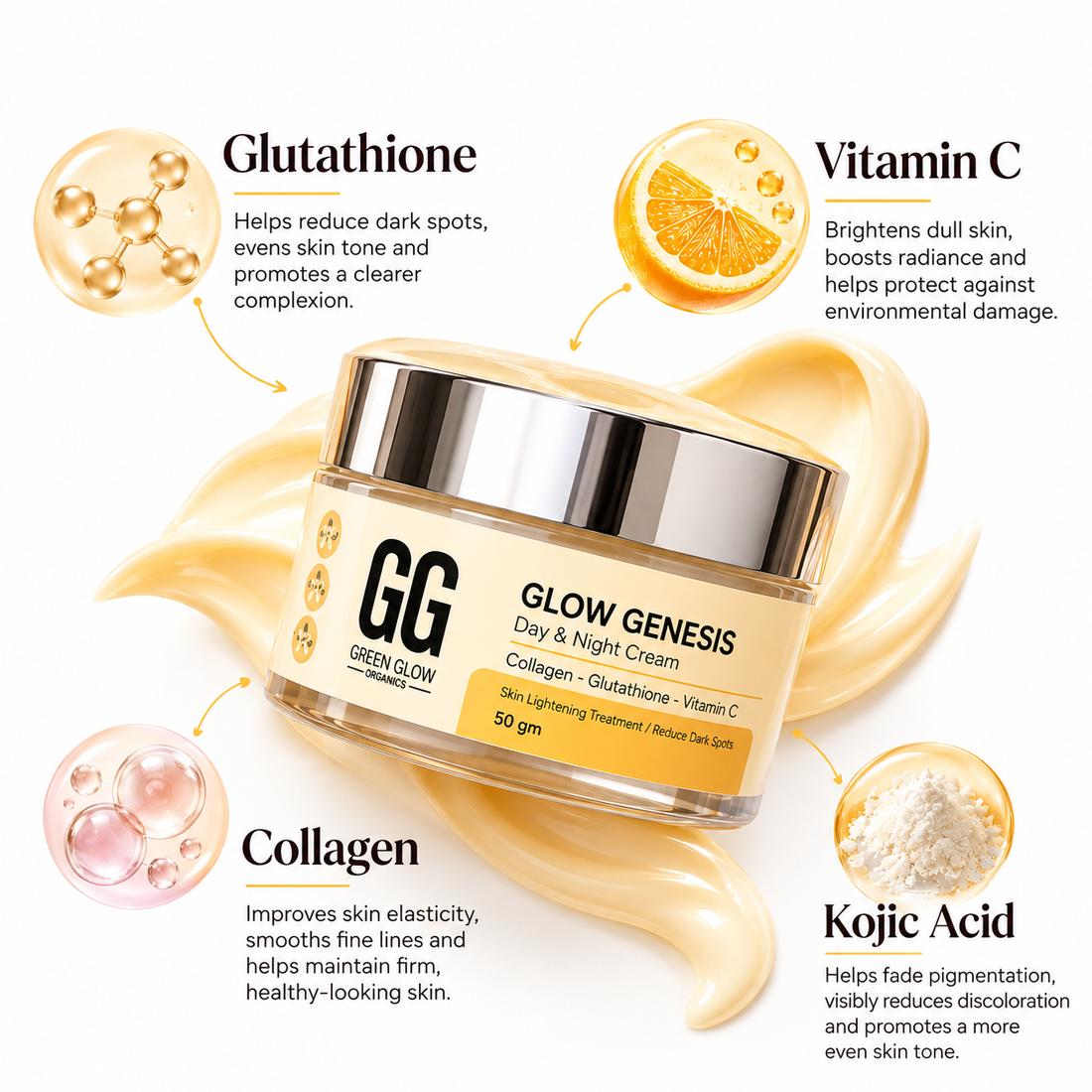 Glow Genesis Cream | Glutathione + Collagen + Vitamin-c | 50 gm