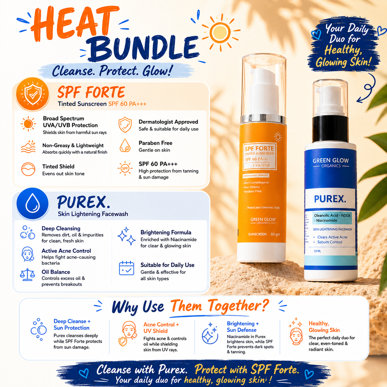 HEAT BUNDLE