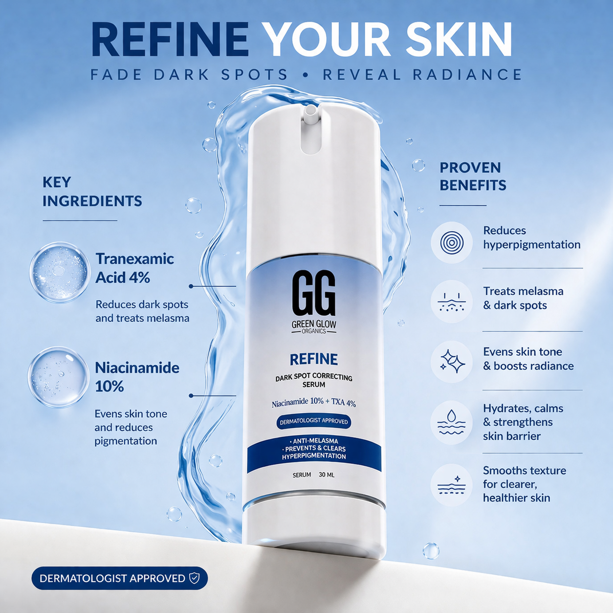 Refine TXA Serum | 30ml