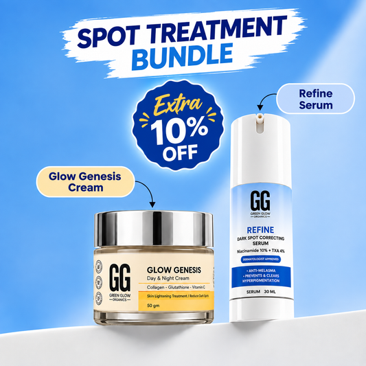 Spot Treatment Bundle Refine & Genesis