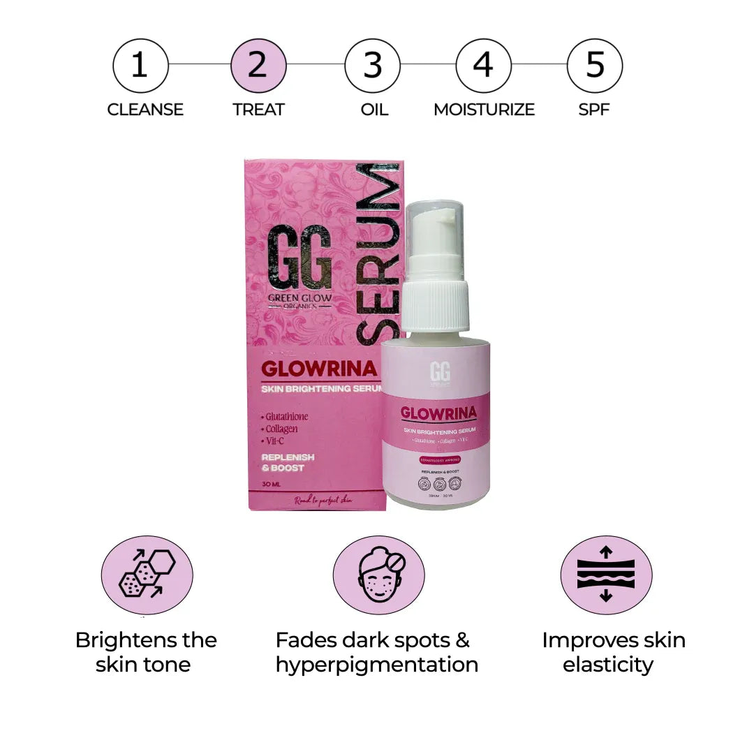 Glowrina | Serum | Rapid Glow | 30ml