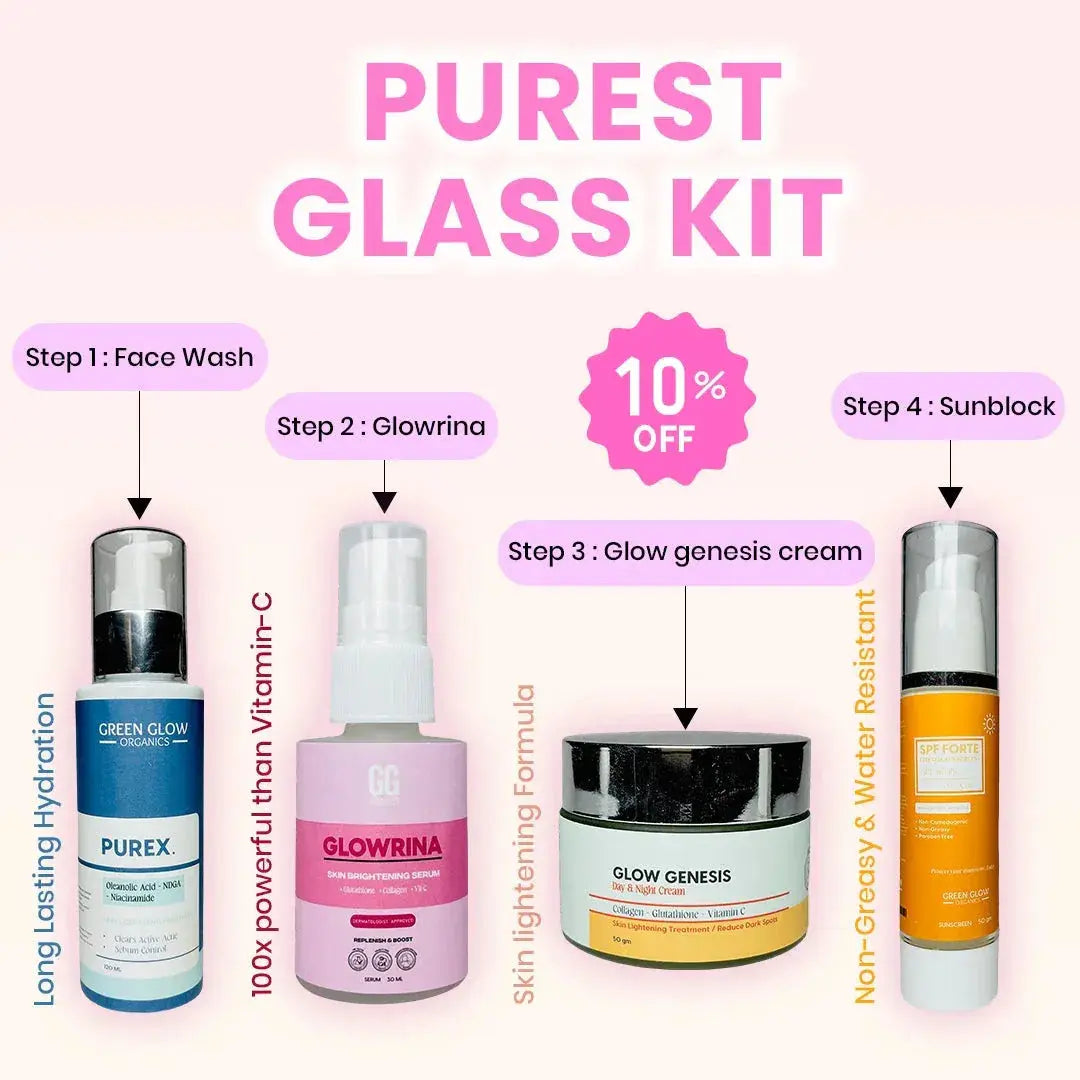 Purest Glass Kit GG Organics