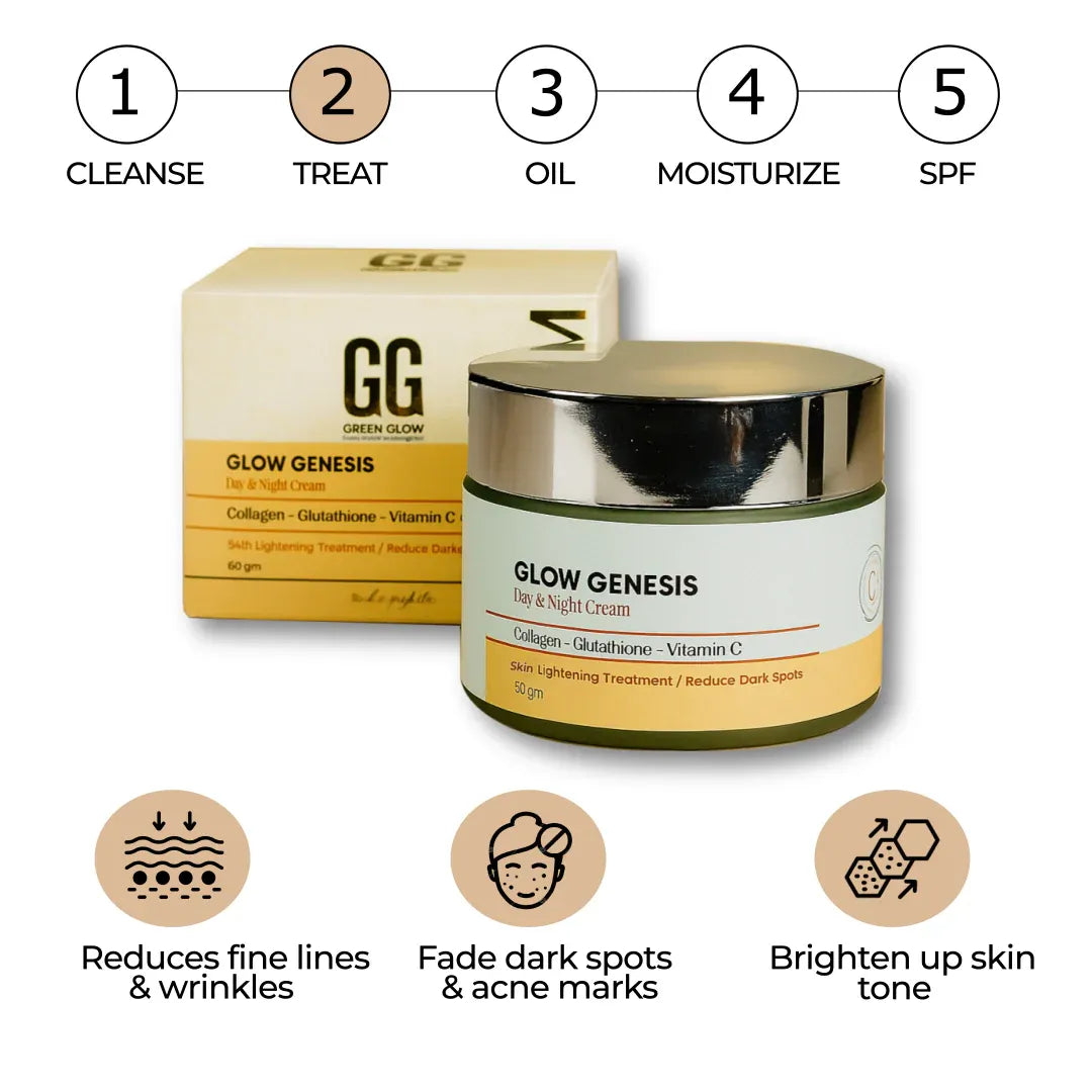 Skin Glow Brightening Cream | 50 gm